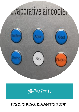 操作パネル